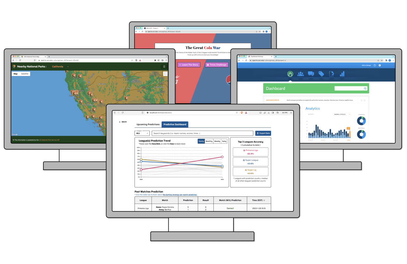 The cover image of the case study: UI Prototype Works