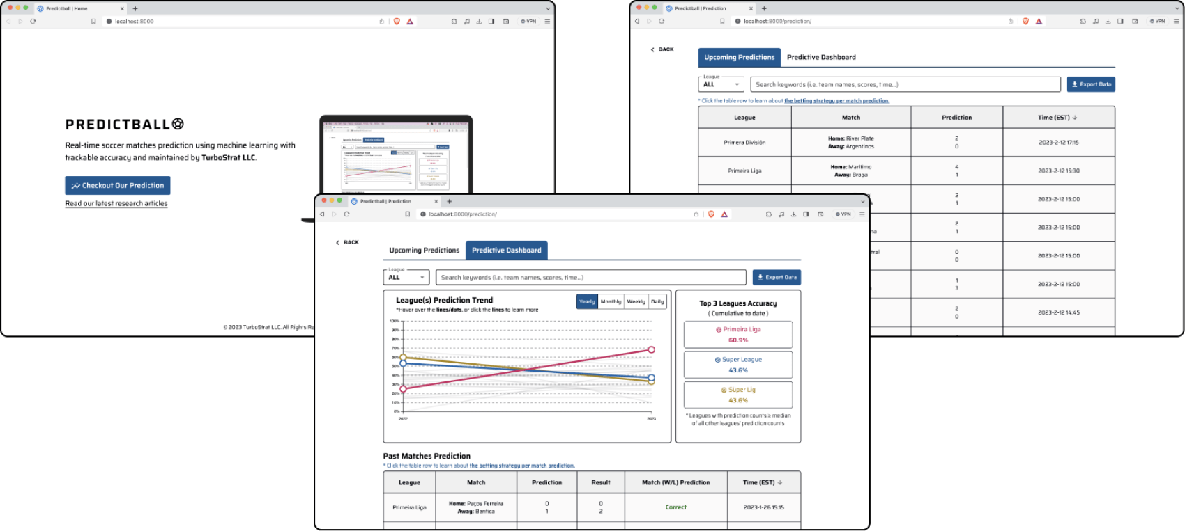 Fig. 2: A glimpse to the prototype of the soccer data prediction web app
