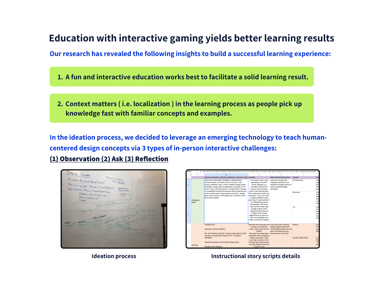 The research insights and ideation process.