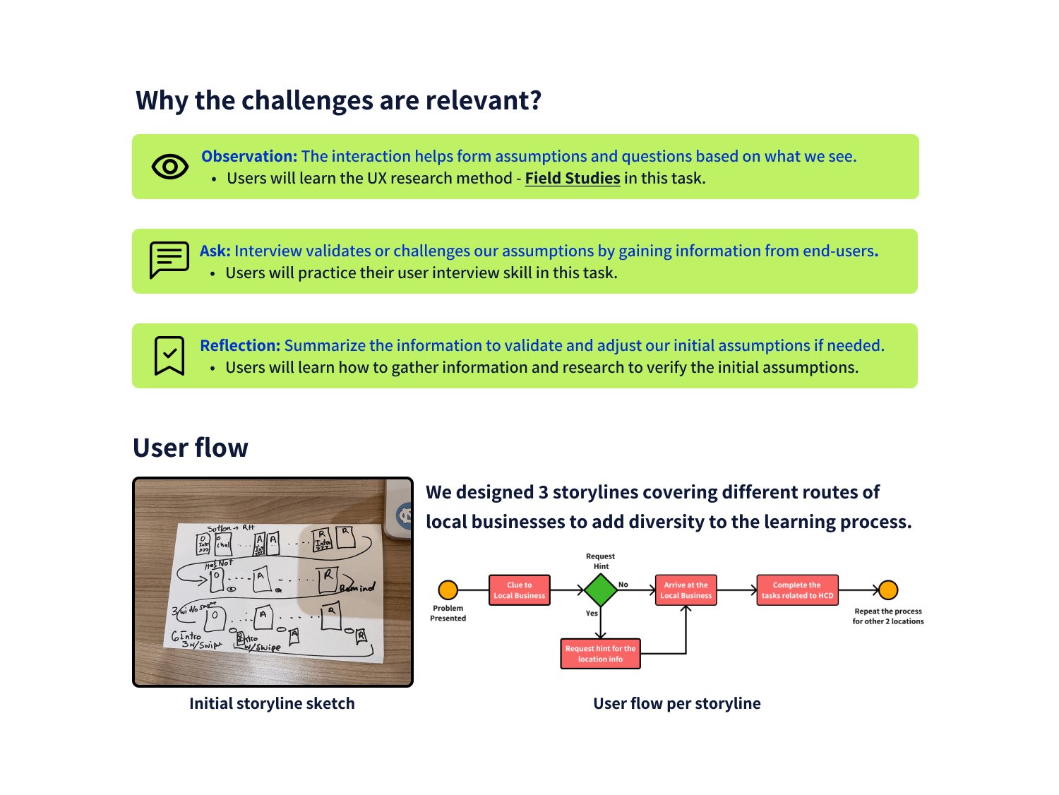 The reasoning behind our design ideas and user flow mapping.
