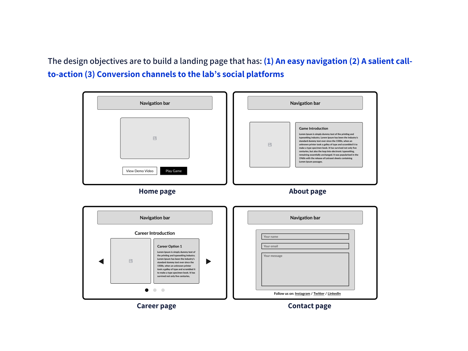 The photo of our AR game's interactive flow.
